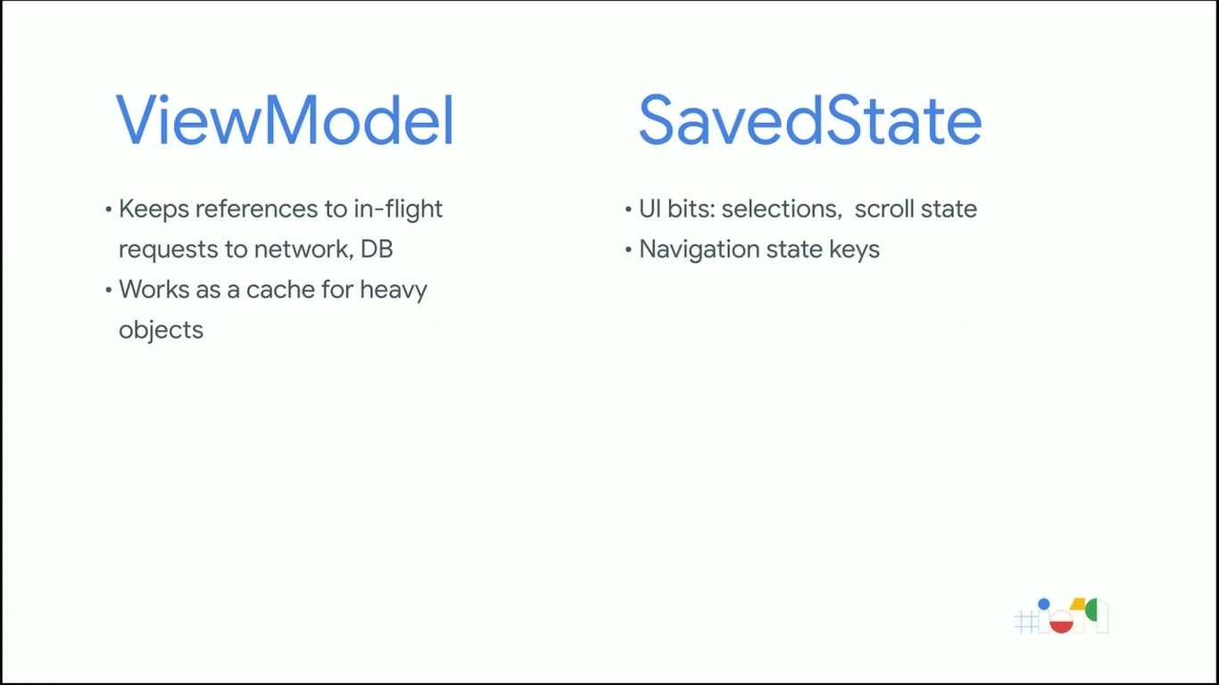 ViewModel vs SavedState